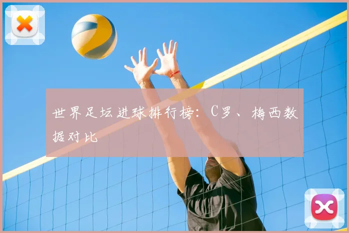 世界足坛进球排行榜：C罗、梅西数据对比